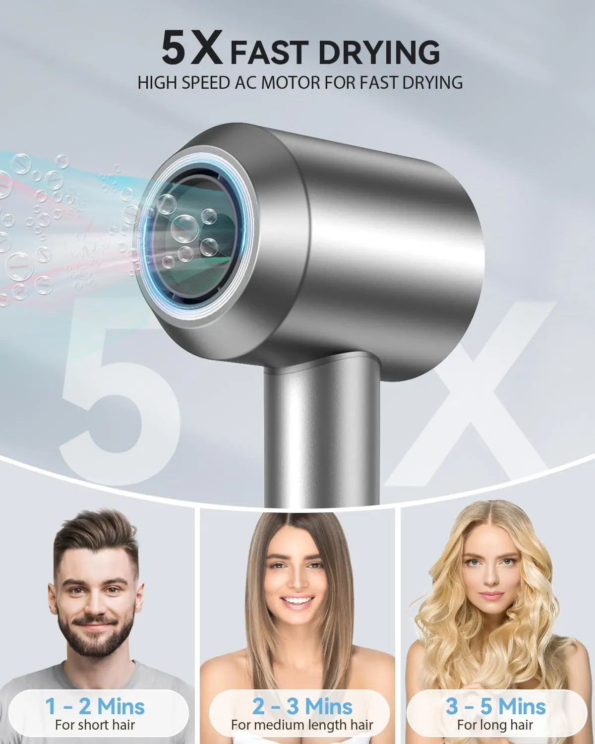 Ionic Hair Dryer with Diffuser, warmmama 1500W High Speed Blow Dryer with 3 Speeds and 4 Temps for Men & Women, Hair Blow Dryers Fast Drying Brushless Motor with Nozzle Bag for Home Salon Travel, Grey