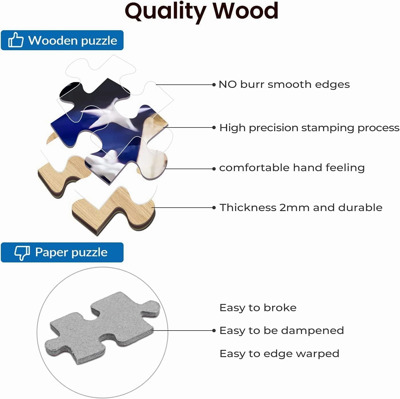 Jigsaw Puzzles 1000 Piece for Adults - Gone Fishing Wooden Puzzle Fun Games Stress Relief Toys for Home Decor Living Room Decor