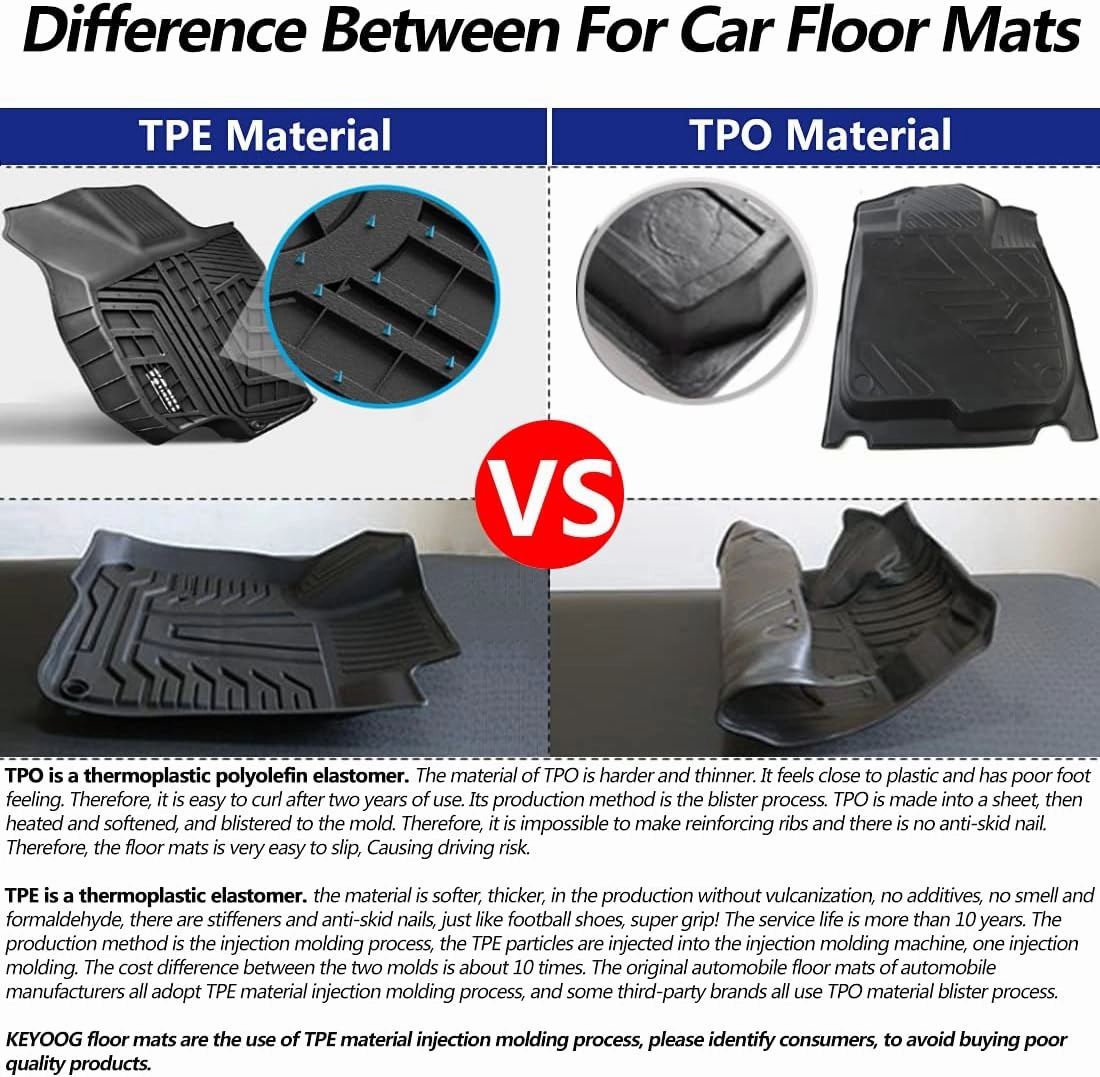 KEYOOG Compatible for 2014-2020 NIS-san Rogue, Car Floor Mats Black TPE Special All-Weather Automotive Mat Interior Accessories Includes 1st and 2nd Row, Not Fits Rogue Select or Sport Models