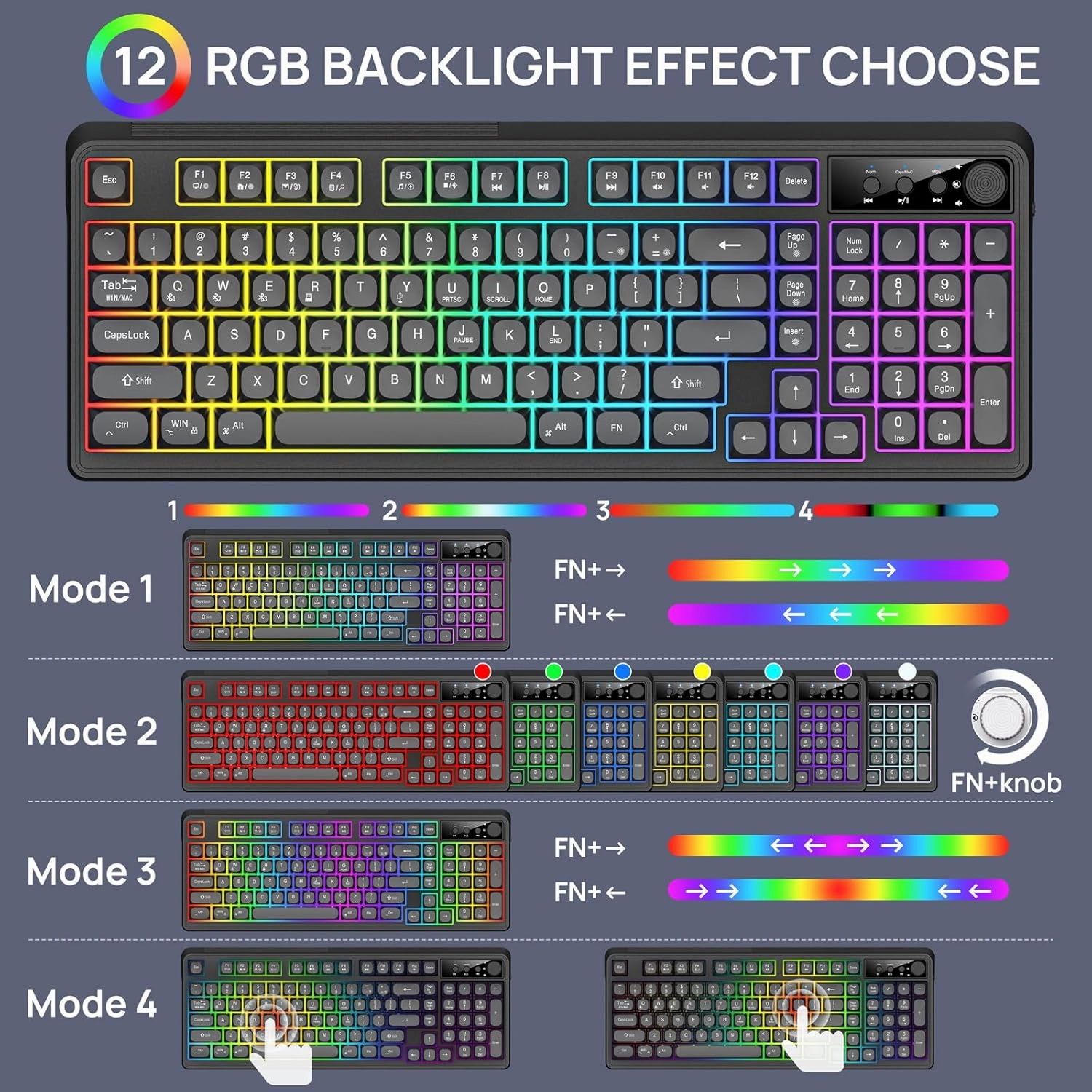 KOLMAX BT98 Wireless Keyboard and Mouse Combo,Triple Mode 2.4G/Wired/Bluetooth Gaming Keyboard and Mouse,Rechargeable Ergonomic RGB Backlit Light Up Keyboard Mouse with Knob for PC/Mac/Tablet