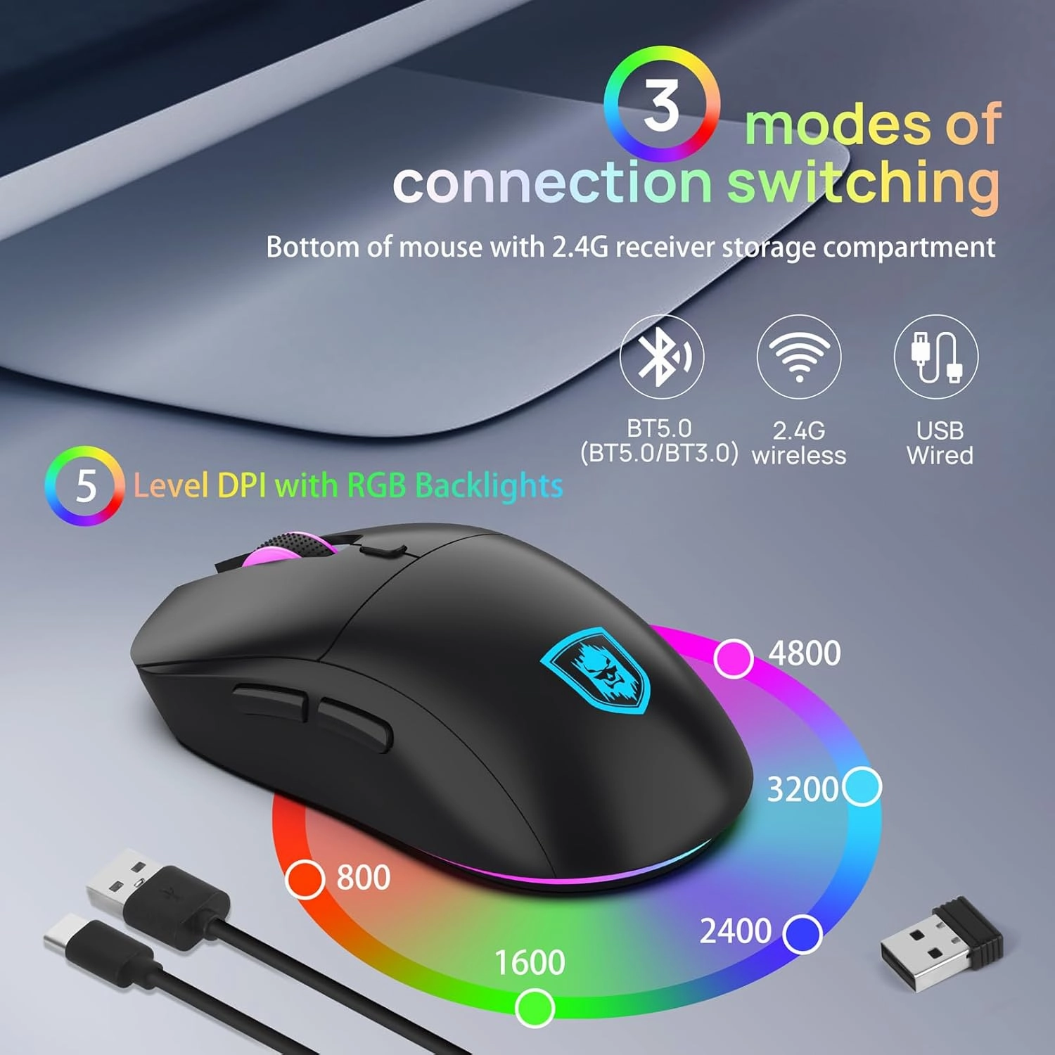 KOLMAX BT98 Wireless Keyboard and Mouse Combo,Triple Mode 2.4G/Wired/Bluetooth Gaming Keyboard and Mouse,Rechargeable Ergonomic RGB Backlit Light Up Keyboard Mouse with Knob for PC/Mac/Tablet