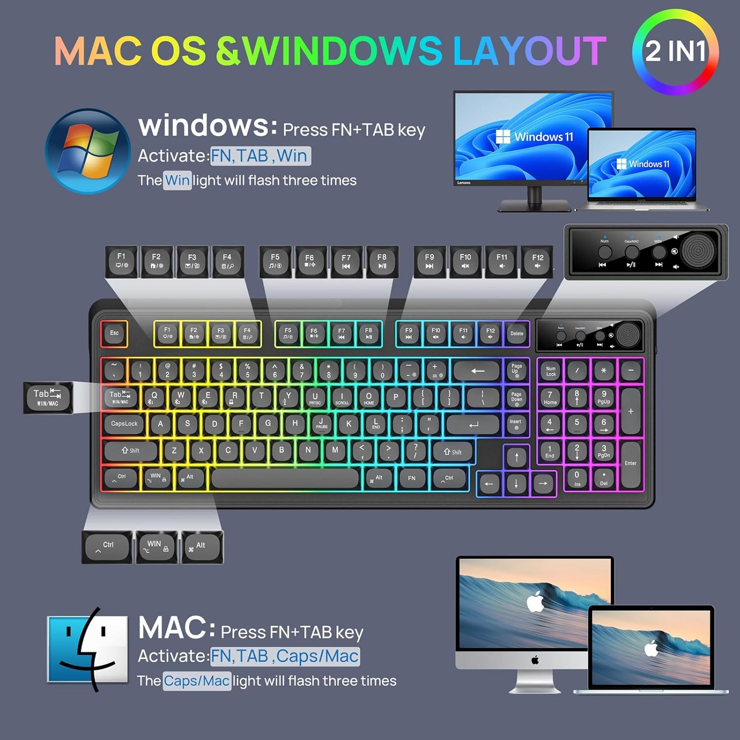 KOLMAX BT98 Wireless Keyboard and Mouse Combo,Triple Mode 2.4G/Wired/Bluetooth Gaming Keyboard and Mouse,Rechargeable Ergonomic RGB Backlit Light Up Keyboard Mouse with Knob for PC/Mac/Tablet