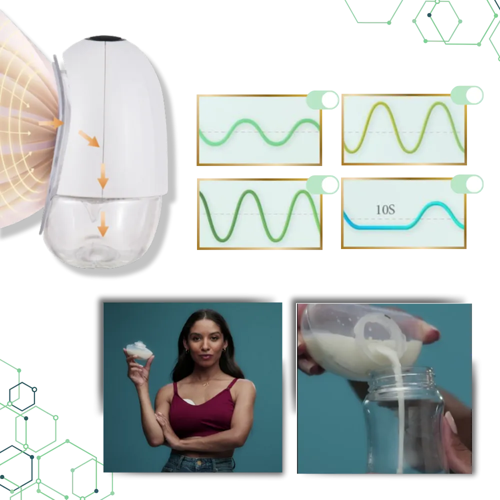 Leak Prevention Hands-Free Breast Pump