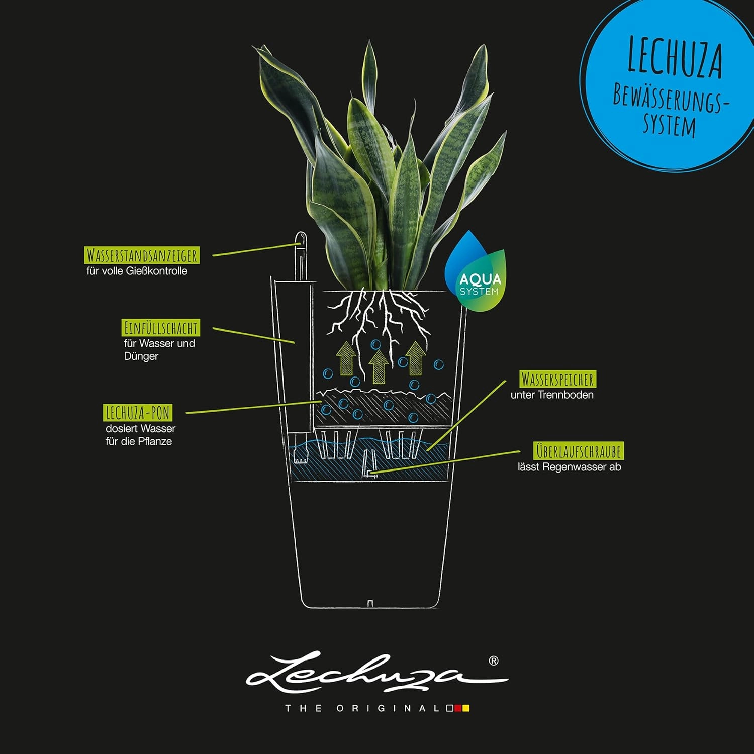 Lechuza 15123 Cubico Cottage 30 Self-Watering Indoor and Outdoor Use, 12" x 12" x 22", Granite Planter, 30 x 30 x 56 cm