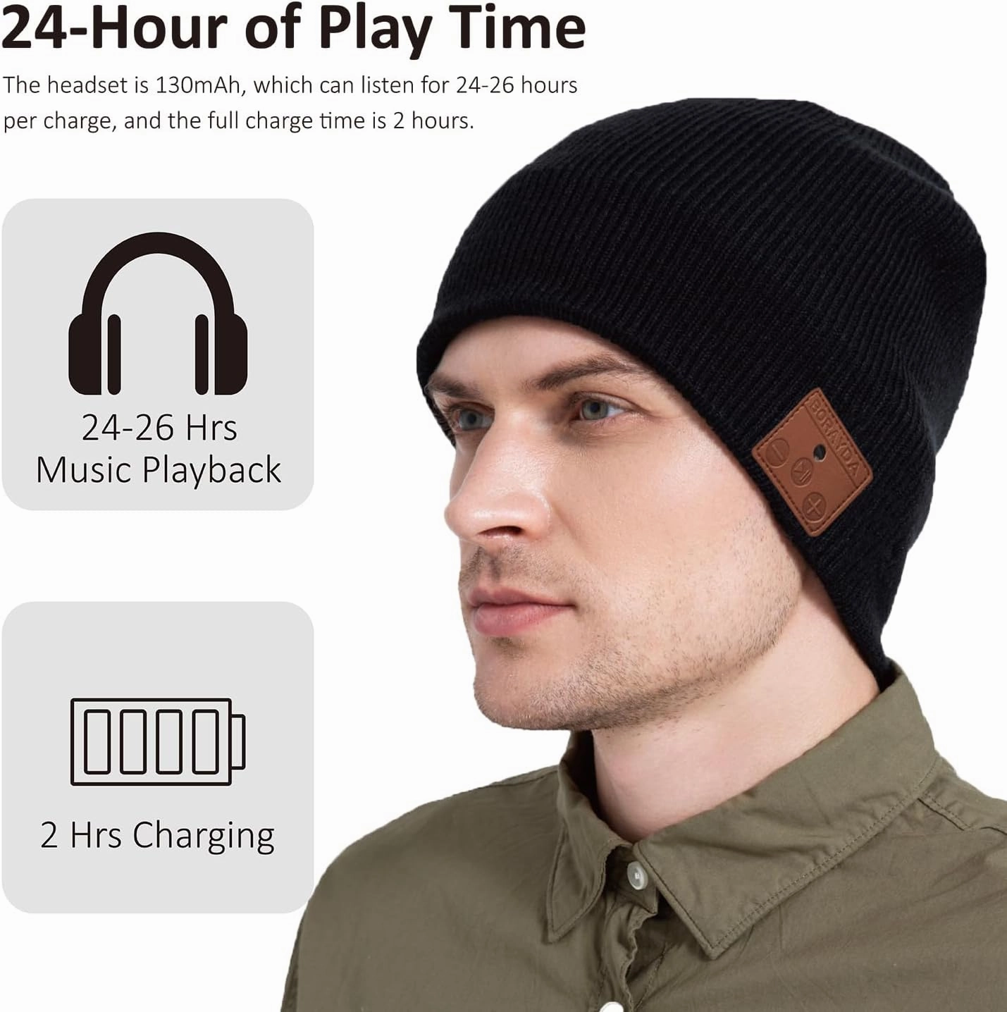 Merino Wool Bluetooth Beanie, Bluetooth 5.2 HD Stereo,24 Hours Play Time,Built-in Microphone, Men's/Women's Christmas Electronic Gift (Black)