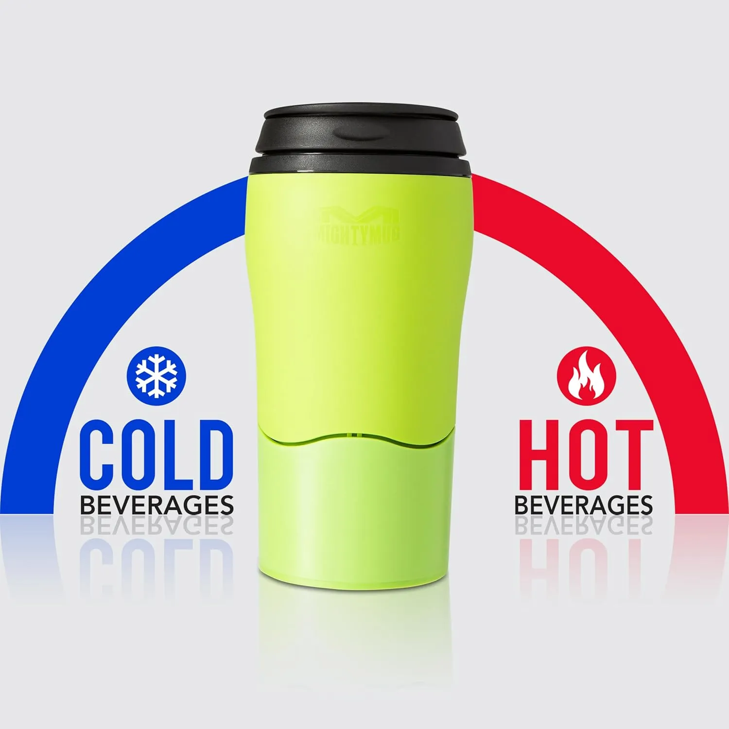 Mighty Mug Plastic Travel Mug, No Spill Double Wall Tumbler, Cold/Hot, Cup-Holder Friendly, Dishwasher Safe, (Green, 12oz)