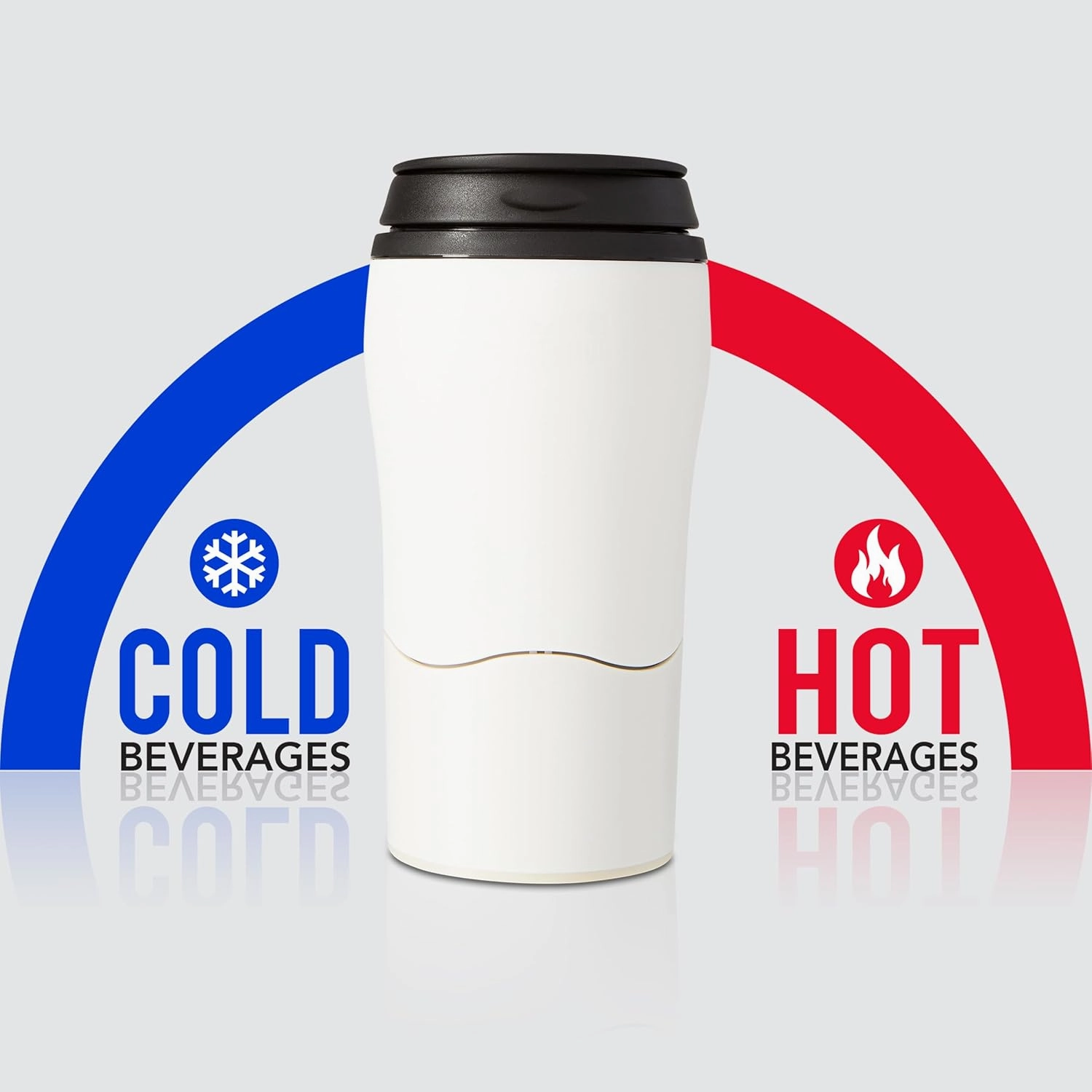 Mighty Mug Plastic Travel Mug, No Spill Double Wall Tumbler, Cold/Hot, Cup-Holder Friendly, Dishwasher Safe, (Cream, 12oz)