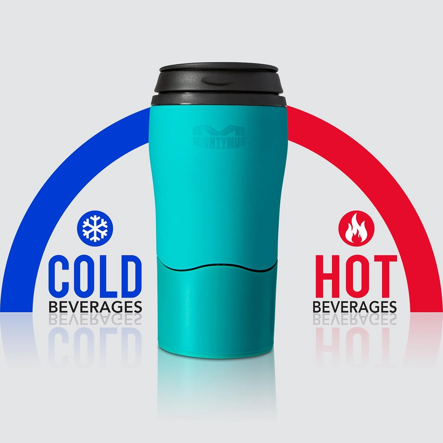 Mighty Mug Plastic Travel Mug, No Spill Double Wall Tumbler, Cold/Hot, Cup-Holder Friendly, Dishwasher Safe, (Teal, 12oz)