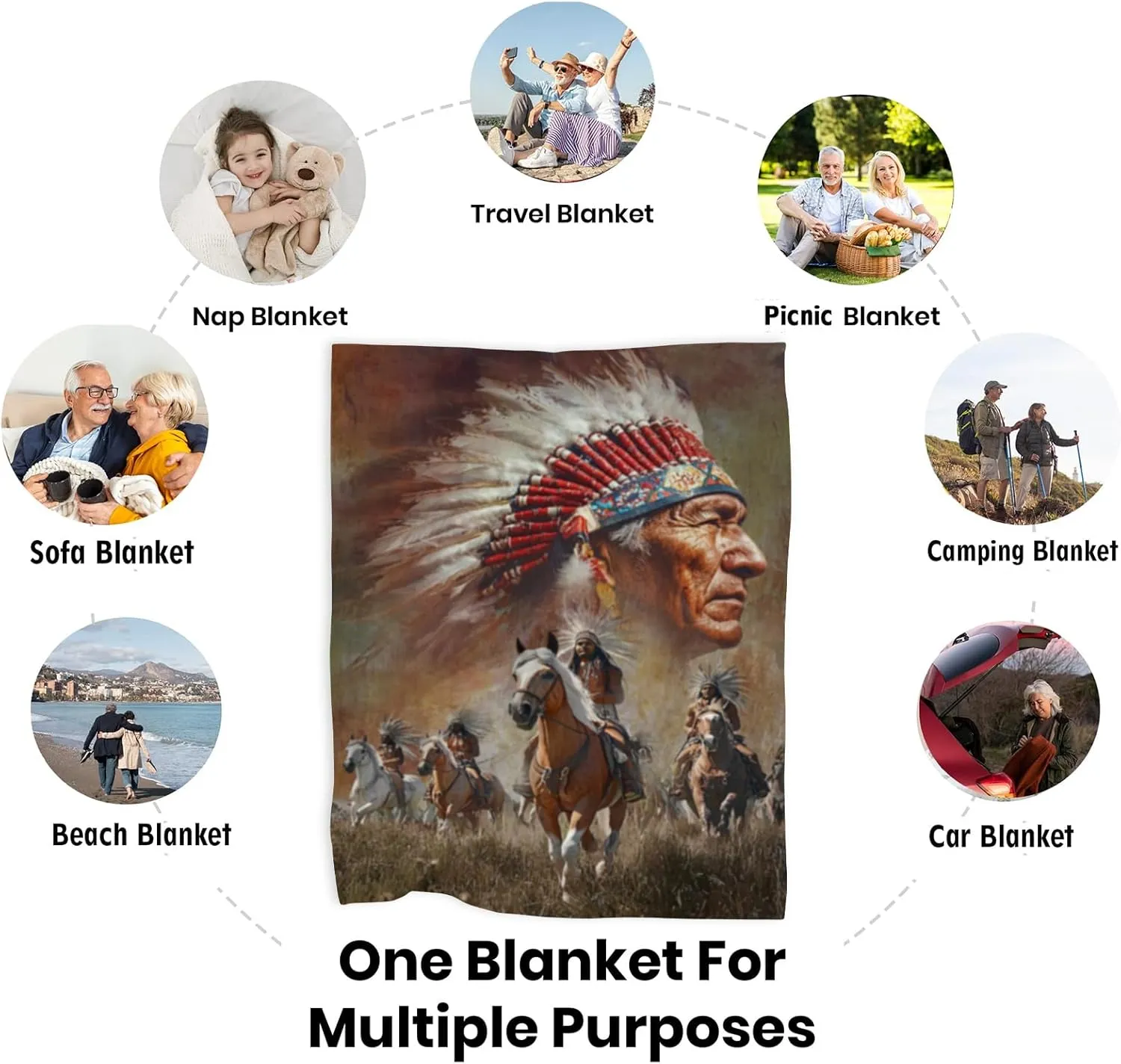 Native American Blanket American Indian Flannel Blanket Southwest Indian Throw Blanket Super Soft Cozy Plush Native American Cacique Blankets for Kids Adults Couch Bed Travel Camping Gift 40"x60"