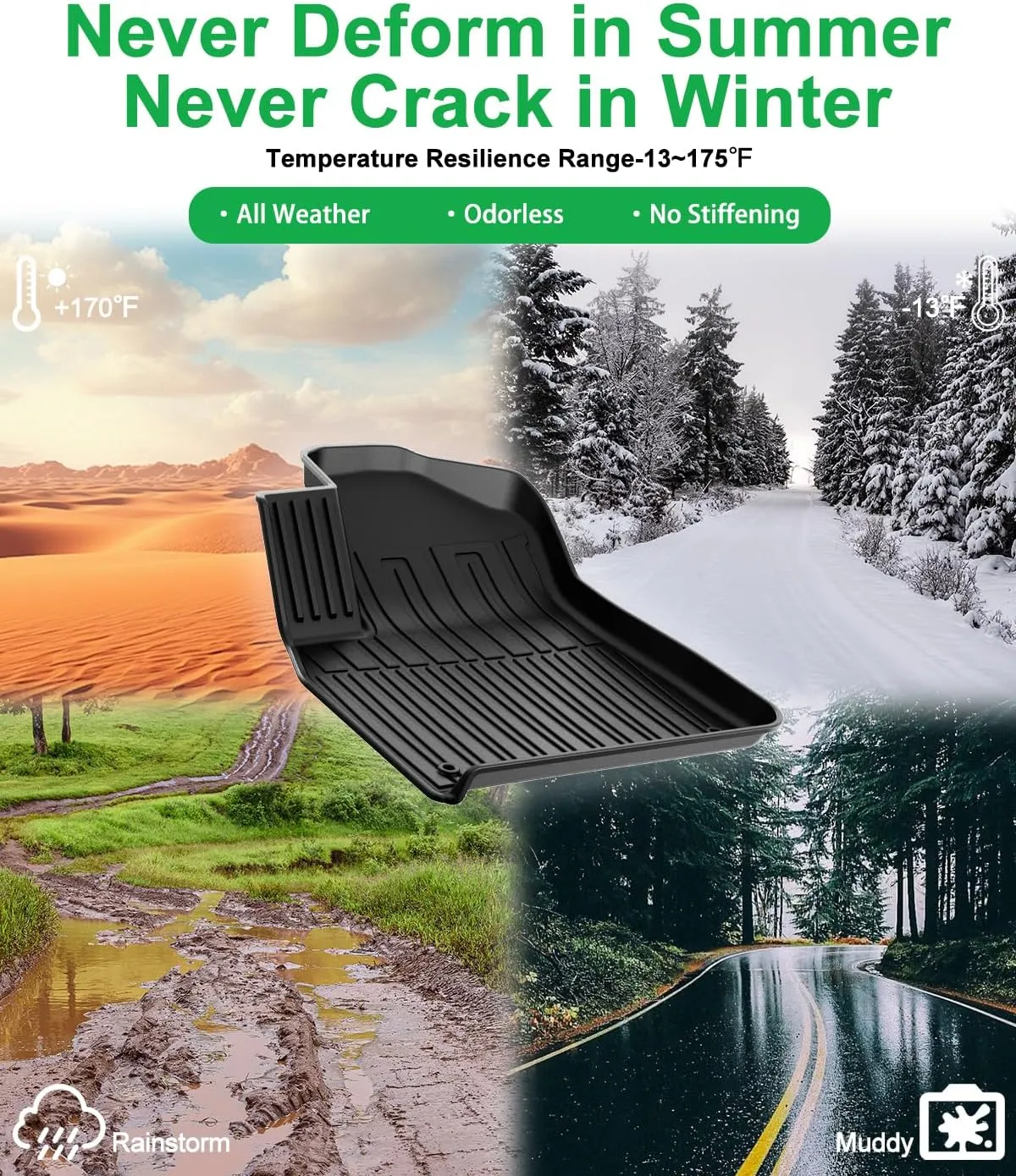 Original 2017-2024 2025 Q7/SQ7 Floor Mats & Cargo Liner for Audi Q7 All Model - Custom Fit Audi Q7 1st & 2nd Row TPE Floor Liner & Trunk Mat - All Weather Protection Car Mats for Q7 2017-2025