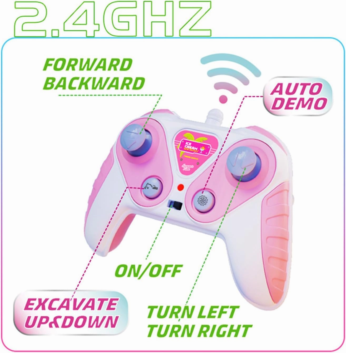Pink RC Excavator, 6 Channel 2.4Ghz RC Construction Vehicle,1:24 Scale Pink Excavator Toy with 360° Rotation, Light Sound and DIY Stickers Birthday Gift for 4-12 Girls Kids