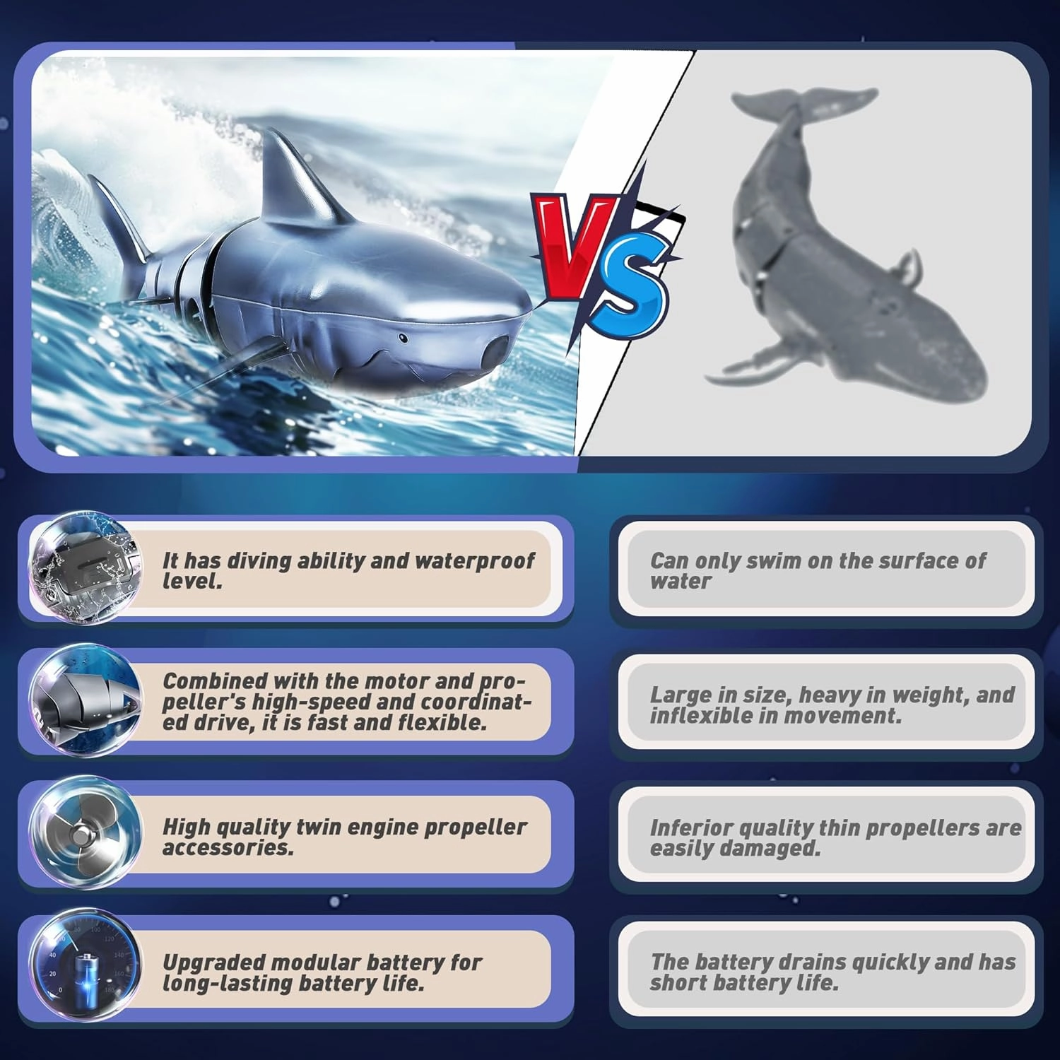 Remote Control Shark for Pool, Waterproof RC Boat Gift for Kids Boys, Water Toys for Swimming Fishbowl Bathroom, Diving, 360° Rotate, Rechargeable Battery