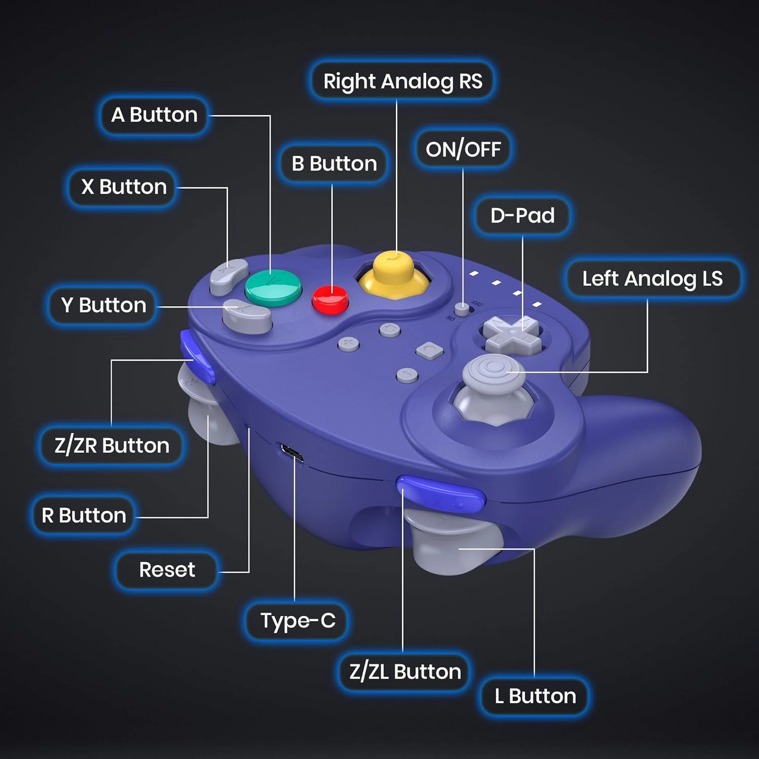 SAFFUN 2.4 GHz Wireless NGC Controller, GameCube Receiver, Compatible with GameCube Console (Rechargeable) (Plug and Play) (Built-in Vibration) Indigo