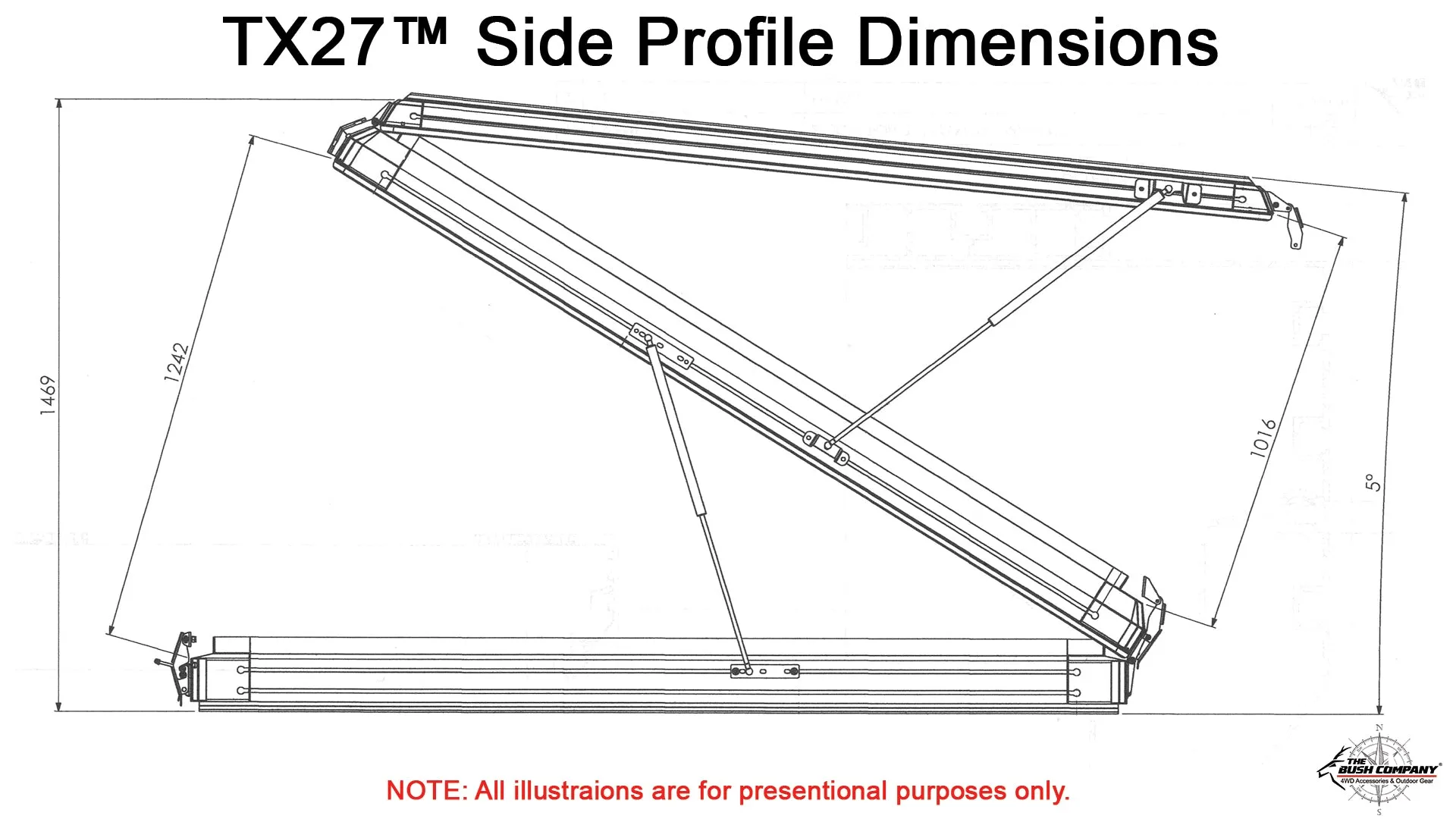TX27 Hardshell Rooftop Tent 1.4 Double Pop - The Bush Company