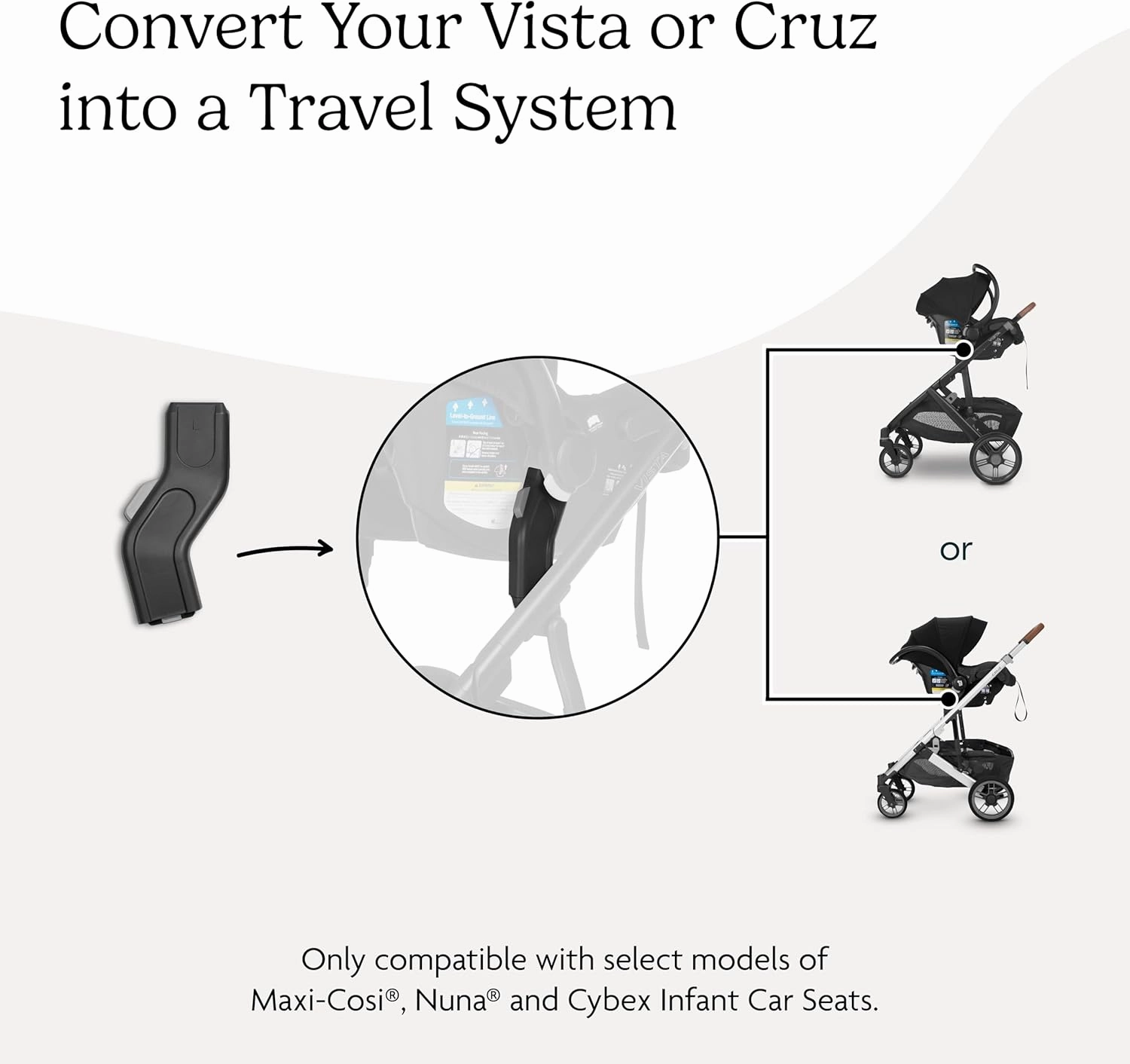 UPPAbaby Car Seat Adapter for Maxi-Cosi, Nuna and Cybex - Compatible with Vista V2, Vista V3, Cruz, Cruz V2 - Quick   Secure Attachment – 1 Pair