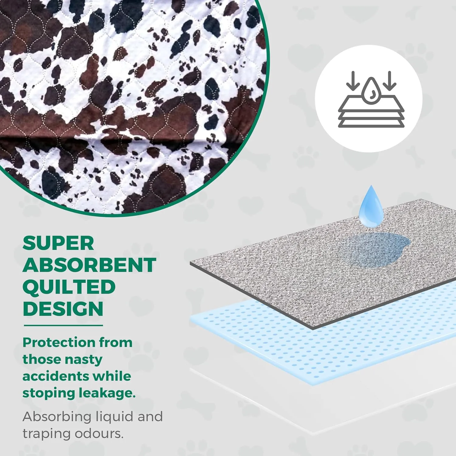 Washable Pee Pads for Dogs - Waterproof & Reusable Puppy Pads - Durable & Ultra Absorbent Dog Pee Mat with Cowhide Design - Perfect for Training & Comfort - 16" x 24" Small (S)