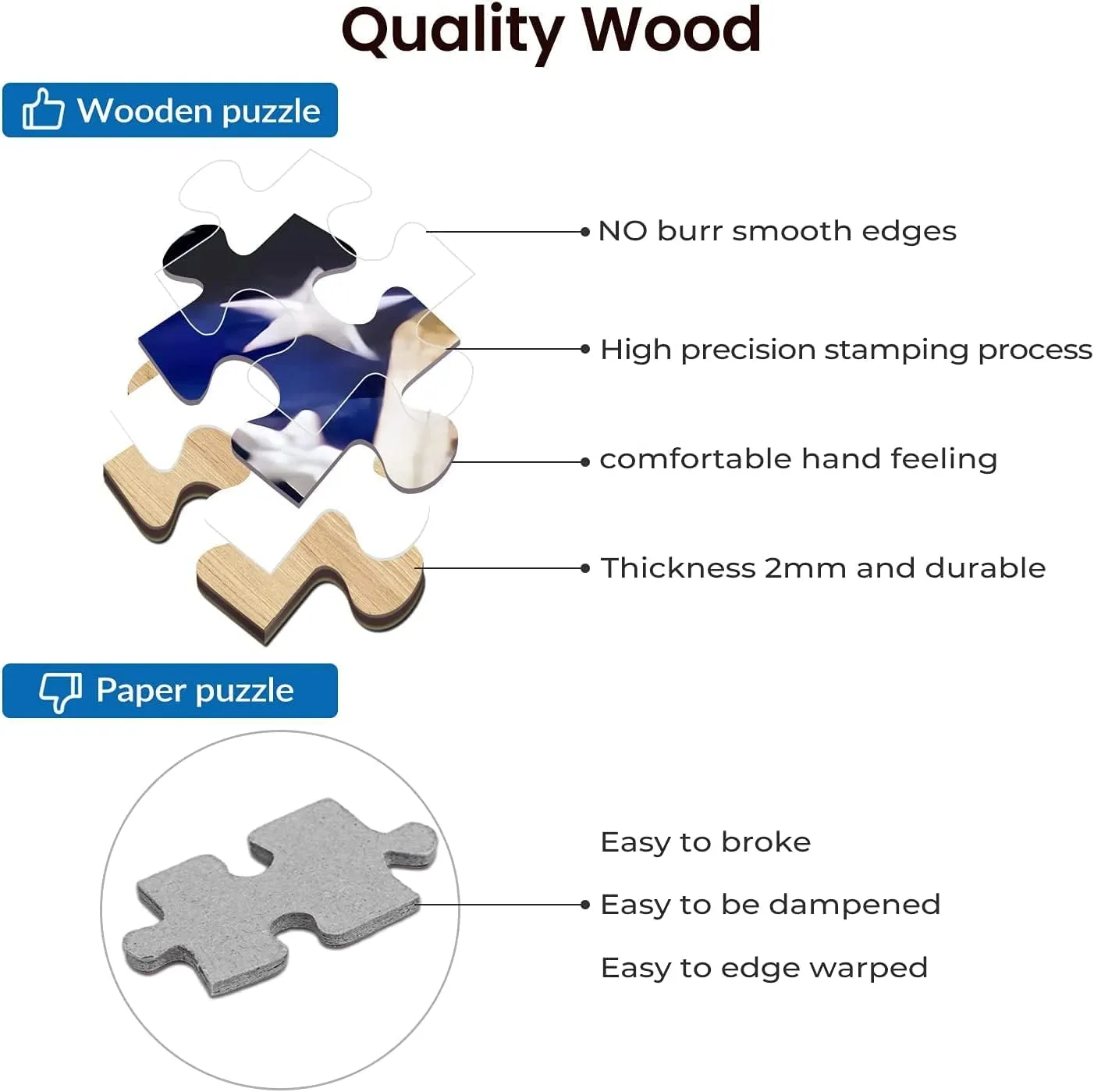 Winchester 500 Pieces Wooden Jigsaw Puzzles for Adults-Wild Turkey Hunting Poster Suitable for All Puzzle Toy Enthusiasts, Educational Educational Art Collectibles