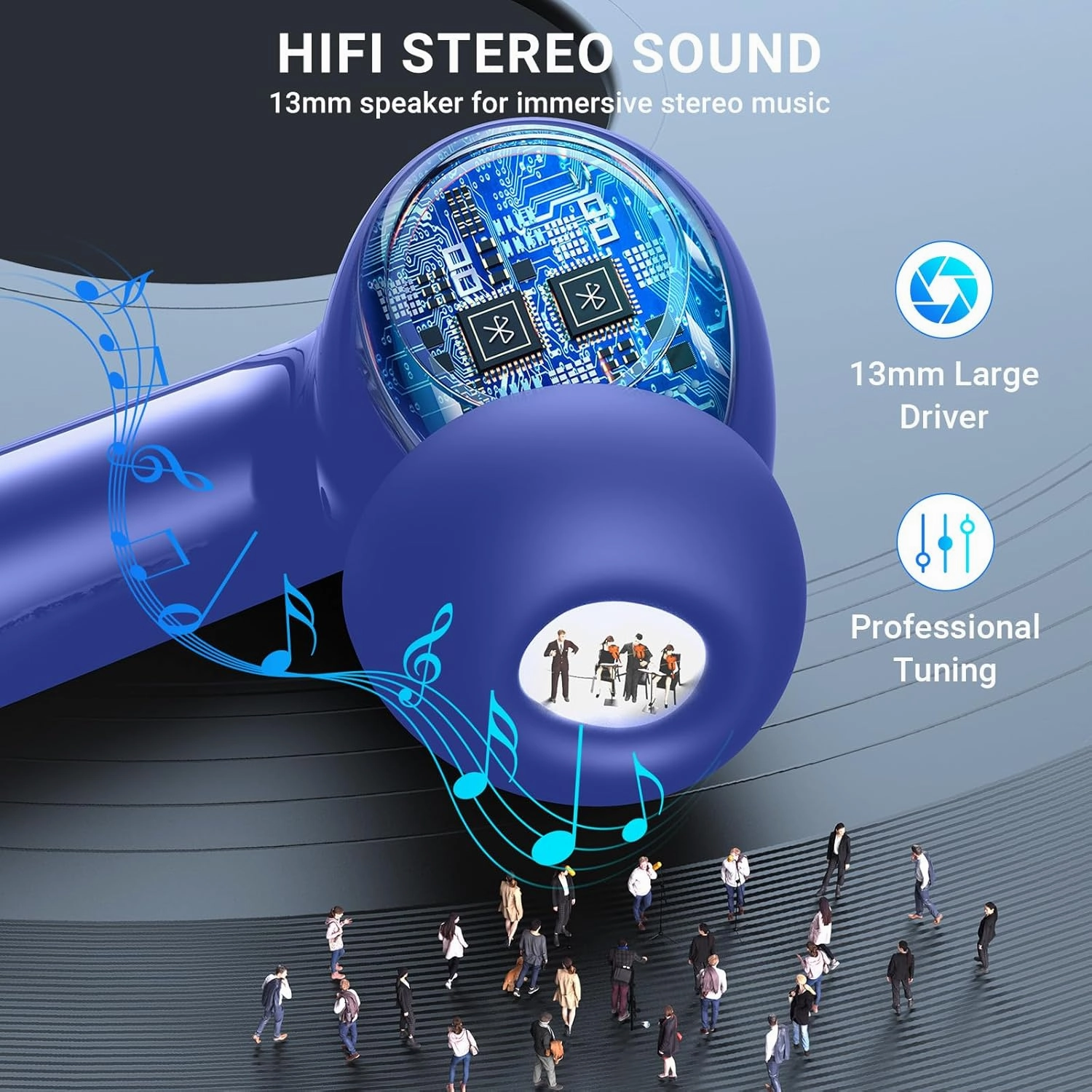 Wireless Earbuds, 2024 Wireless Headphones HiFi Stereo Earphones with 4 ENC Noise Canceling Mic, 42Hs Playtime In Ear Earbud, Bluetooth 5.3 Sport Earphones with LED Power Display for Android iOS Blue