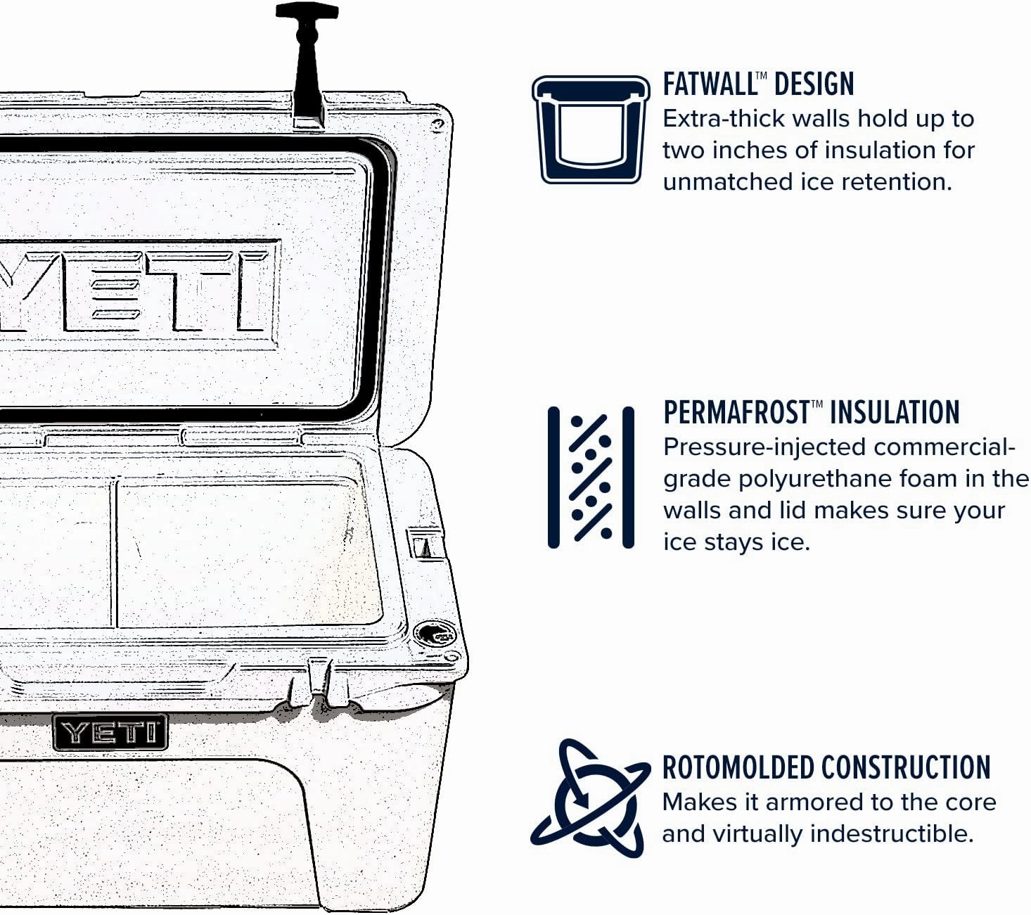 YETI Tundra 45 Cooler